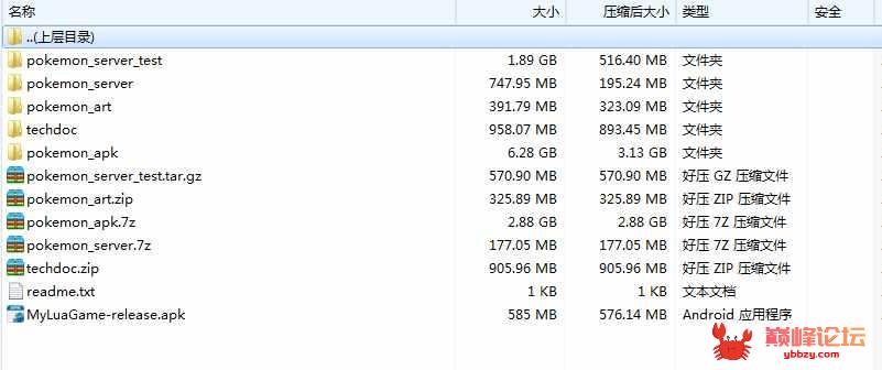 回合手游口袋觉醒全套源代码（客户端源码+服务端源码+开发文档）